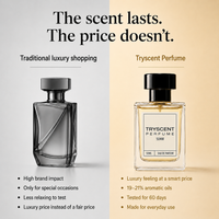 Smells like... La Vie Est Belle - No. 101